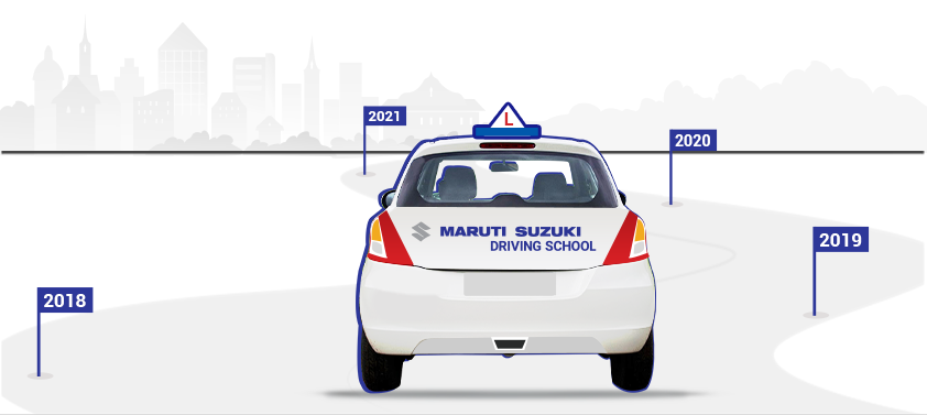 Maruti Suzuki Driving School Journey Timeline (Rear View)