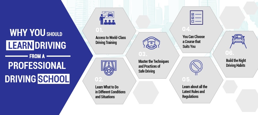 Top 6 Reasons Why You Should Learn Driving from a Professional Driving School